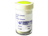 Superabrasives Synthetic Diamond Powder 1800 Mesh A1108b